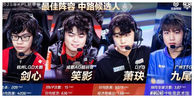 无疑为枪手