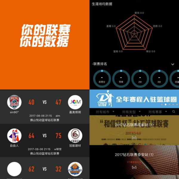 减少风险球