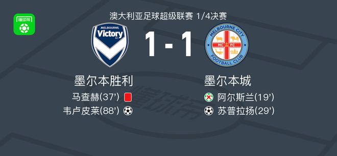 这两个特点