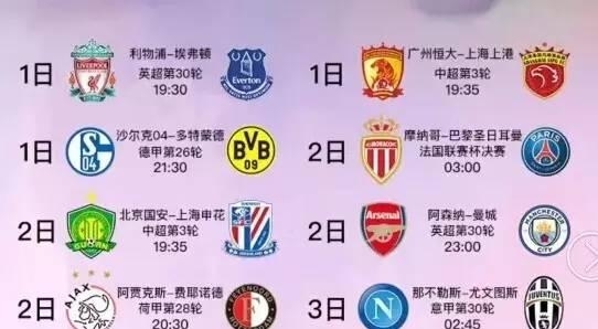 球效率和灵
